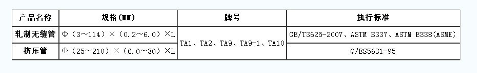 1529911925677618.png 鈦管.png